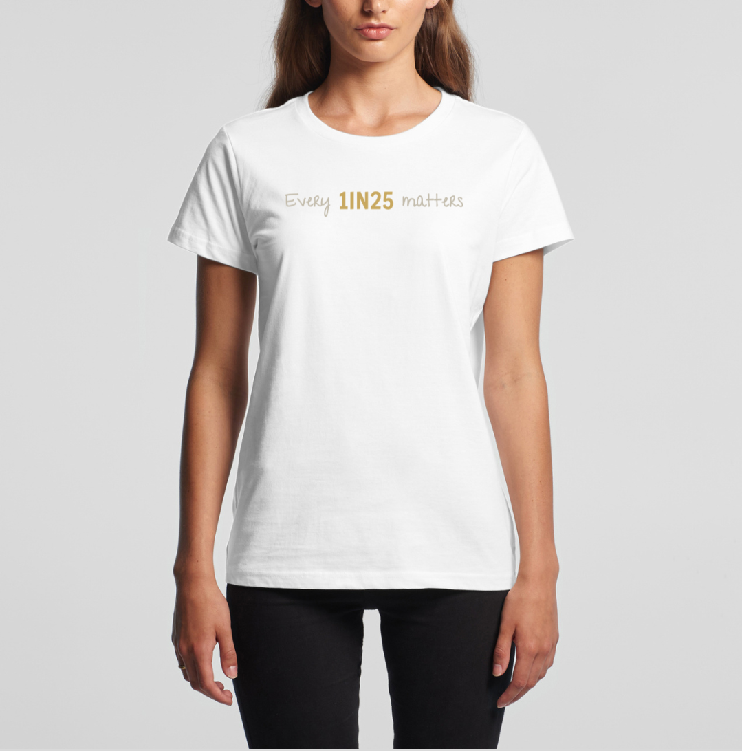 WOS - Every 1IN25 Matters