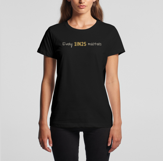 WOS - Every 1IN25 Matters