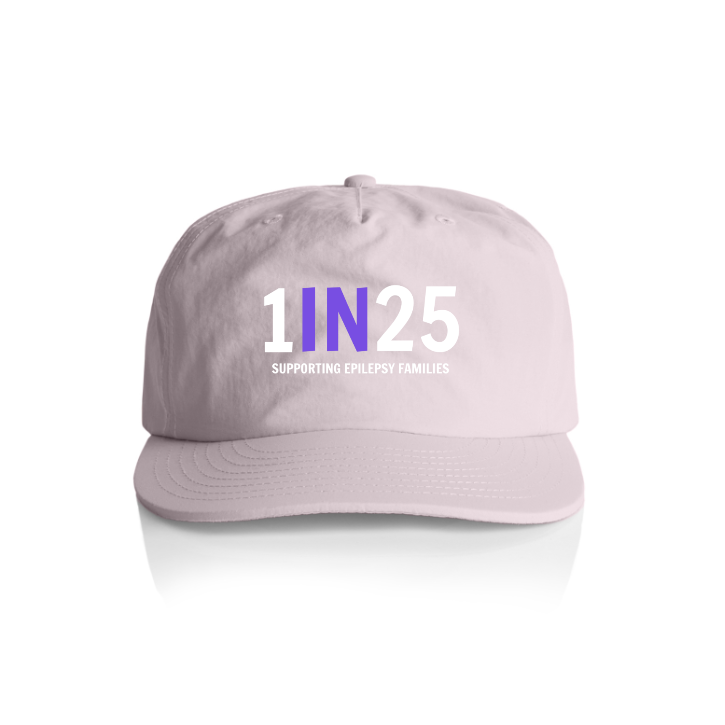 1IN25 Cap SEF