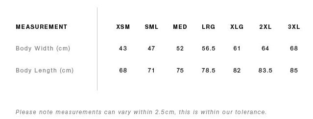 MENS - Every 1IN25 Matters