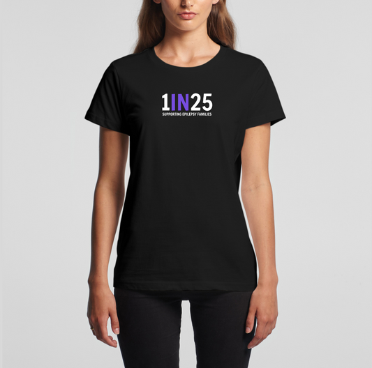 WOS - 1IN25 SEF